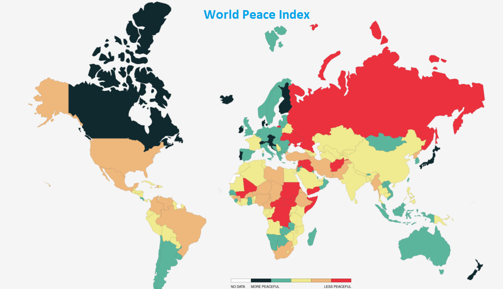 World peace index